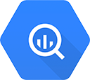 bigquery